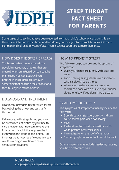 Strep Fact Sheet